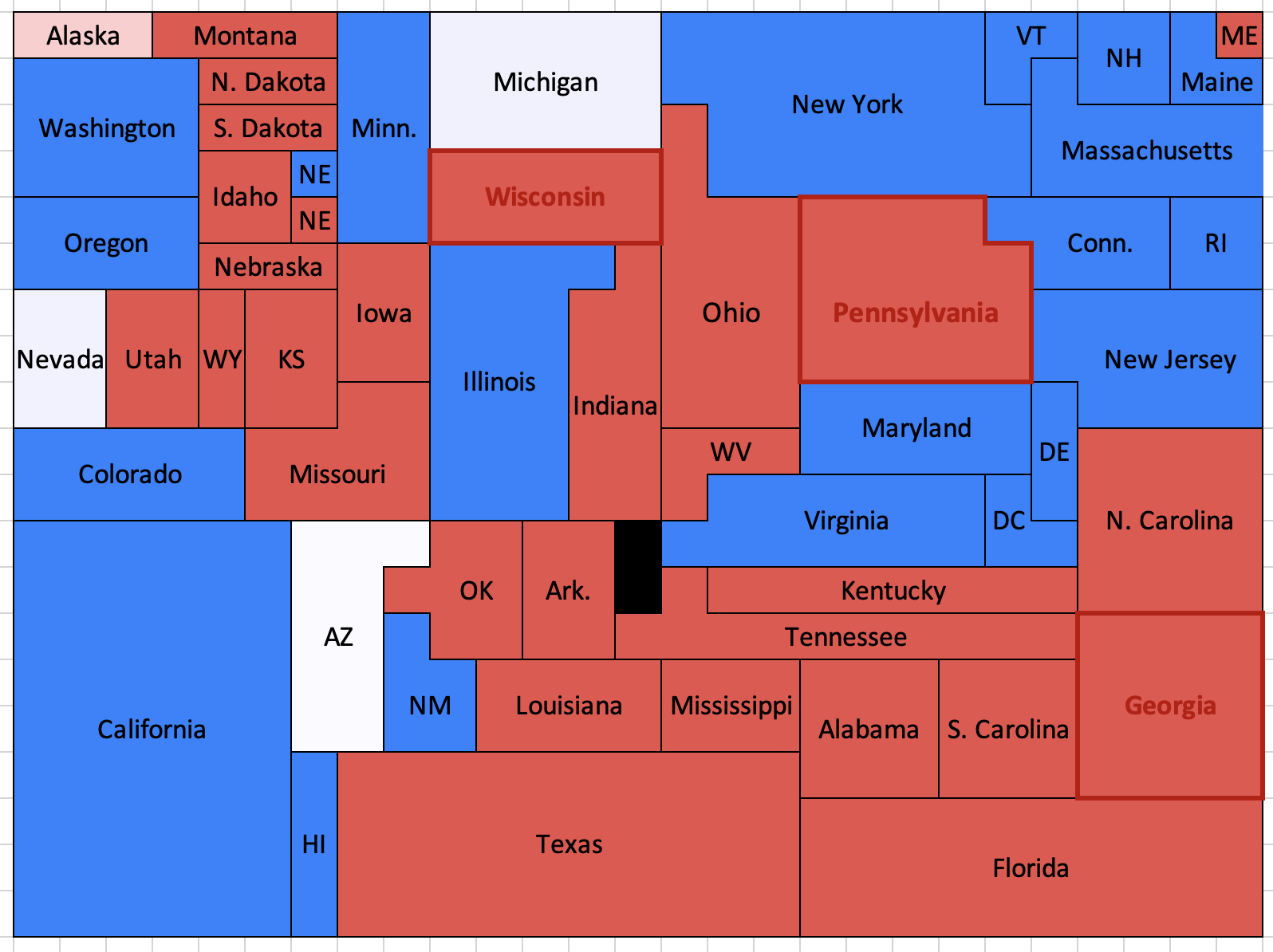 A Precomputed Retrospective of the 2024 Election